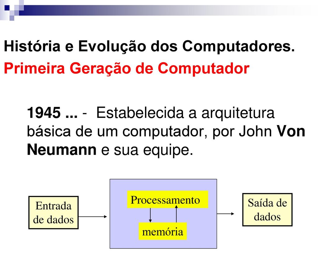 Tecnologia da Informação ppt carregar